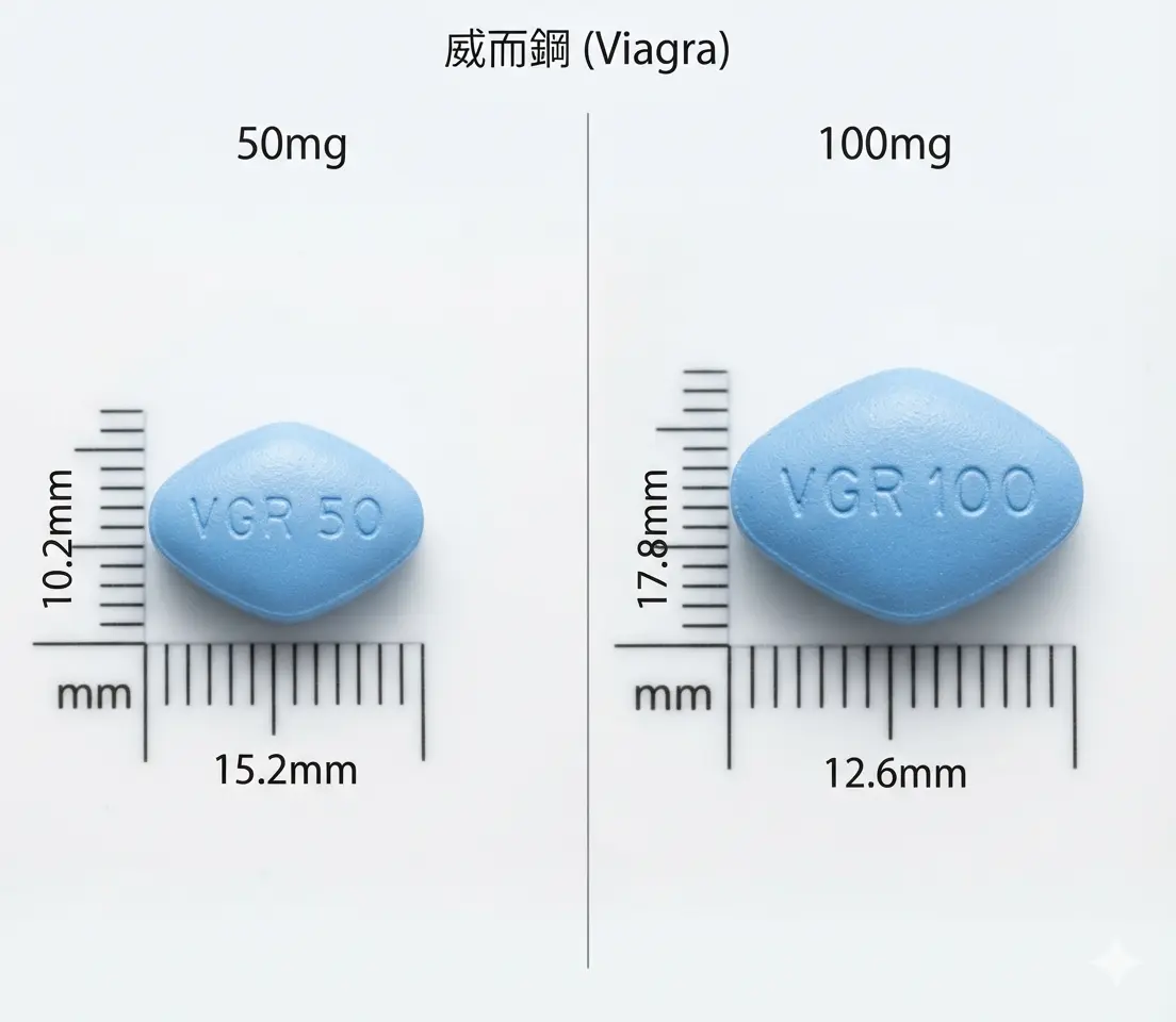威而鋼50mg與100mg藥片尺寸大小與VGR鋼印刻字外觀區別對比圖