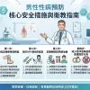 專業醫師解析男性性病預防核心安全措施與衛教指南