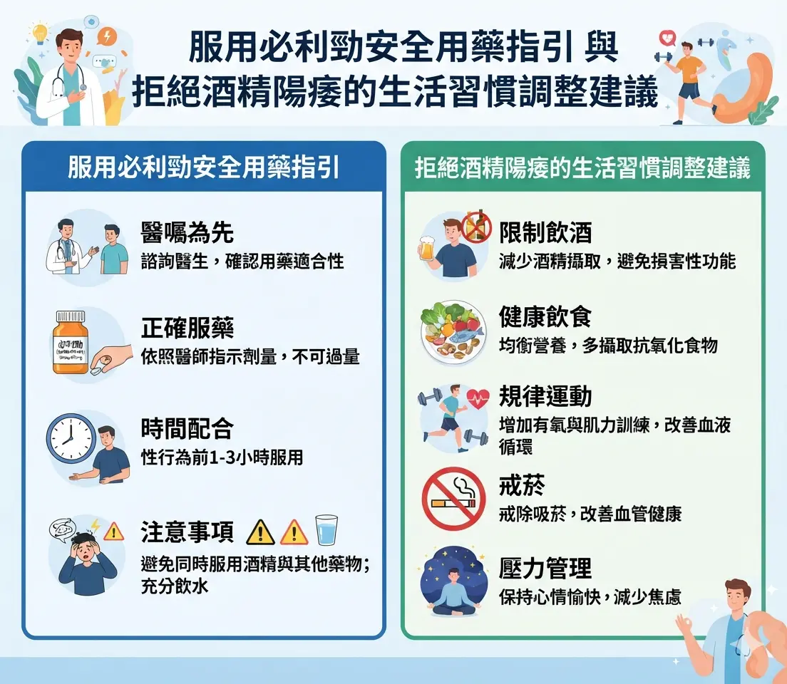 服用必利勁安全用藥指引與拒絕酒精陽痿的生活習慣調整建議