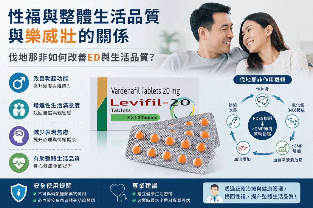 性福與整體生活品質與樂威壯的關係